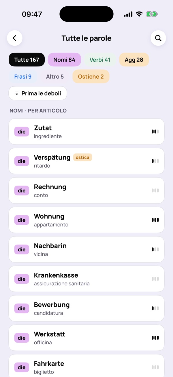 Schermata «Tutte le parole»: schede raggruppate per articolo