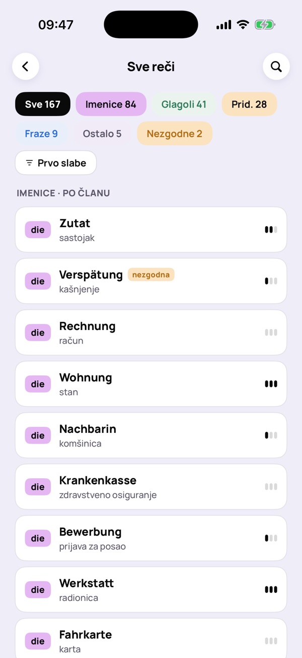 Ekran „Sve reči”: kartice grupisane po članu